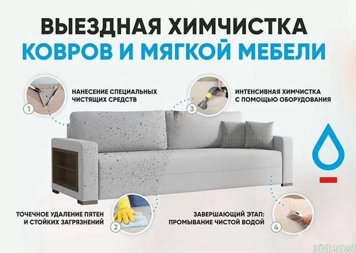 Профессиональная химчистка мягкой мебели на дому
